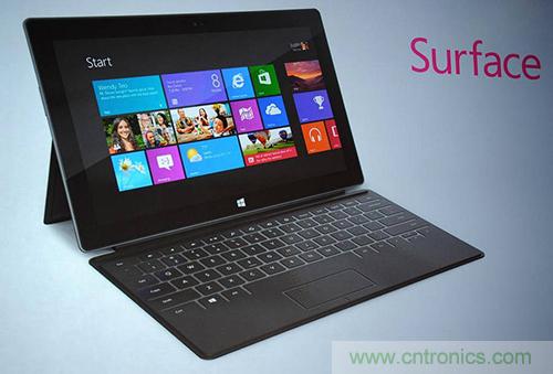 實(shí)戰(zhàn)免費(fèi)升Win10：該怪360/騰訊豬隊(duì)友，還是罵微軟在&ldquo;坑爹&rdquo;？