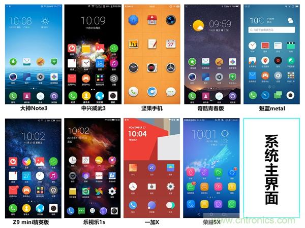 2015年9款千元智能手機(jī)橫評：誰才是紅海霸主？