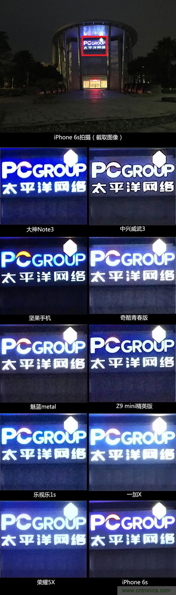 2015年9款千元智能手機(jī)橫評：誰才是紅海霸主？