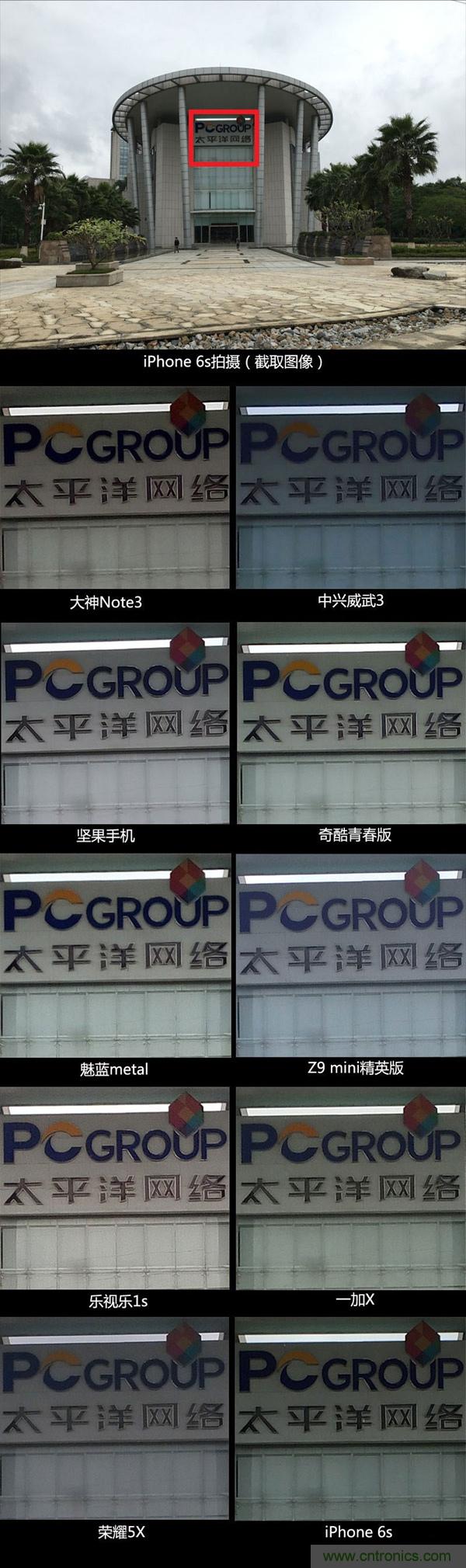 2015年9款千元智能手機(jī)橫評：誰才是紅海霸主？