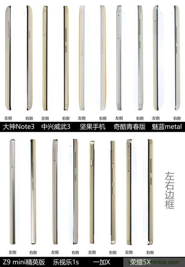 2015年9款千元智能手機(jī)橫評：誰才是紅海霸主？