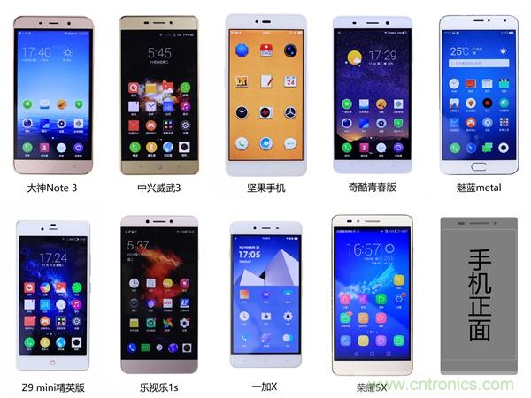 2015年9款千元智能手機(jī)橫評：誰才是紅海霸主？