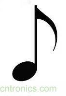 看了這篇文章你還不懂傅里葉變換，那就真無解了！