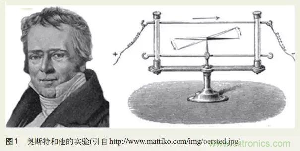 電磁理論的&ldquo;雞生蛋，蛋生雞&rdquo;原理解析