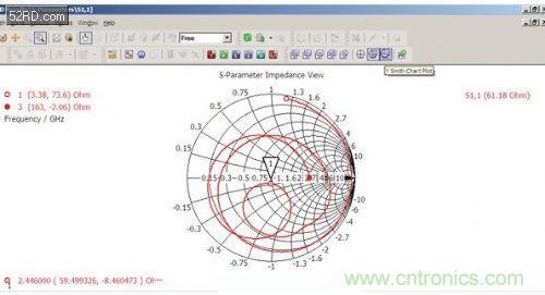 能量收集天線助力無線傳感器打響低成本&ldquo;攻堅(jiān)戰(zhàn)&rdquo;
