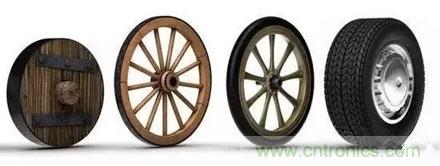 20個(gè)汽車(chē)發(fā)展史上的第一次 你知道幾個(gè)？