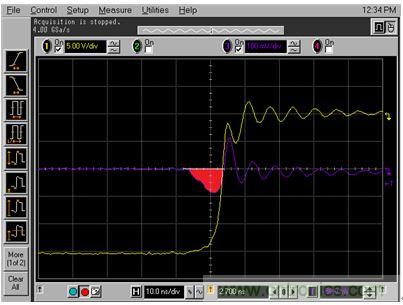 GaN是救世主，能拯救電源工程師嗎？