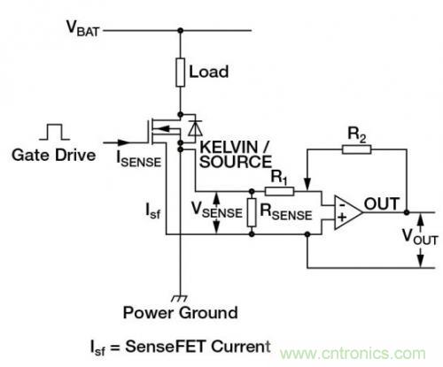 對(duì)比六種電流測(cè)量方法，孰優(yōu)孰略一目了然