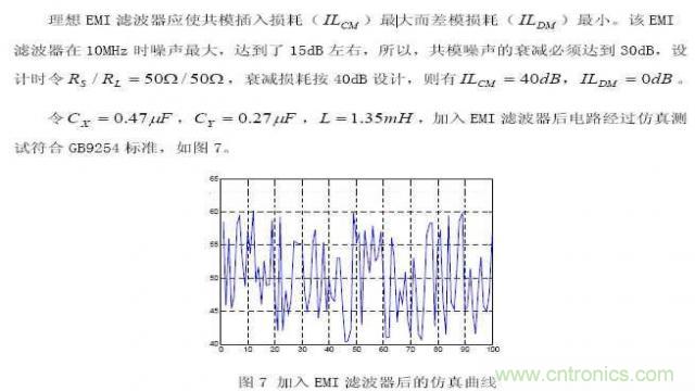 LinkSwitch導(dǎo)致電磁兼容性問(wèn)題，工程師何以解憂？