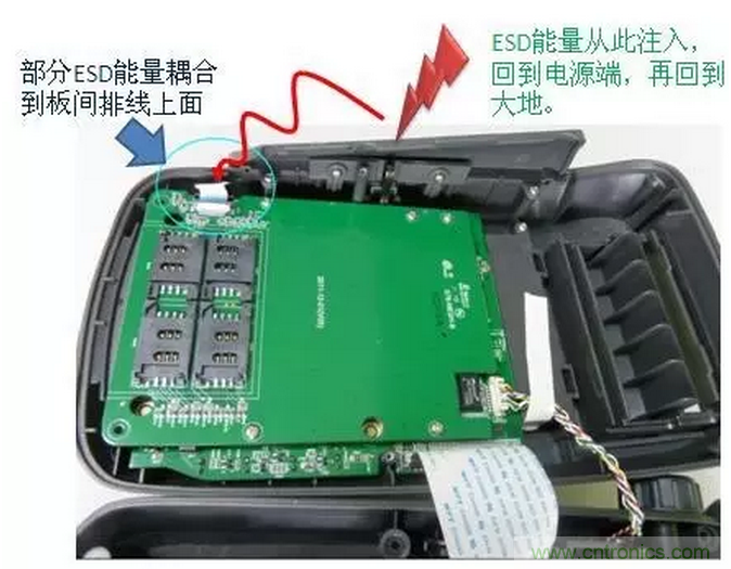 靜電防護(hù)直接動(dòng)手，設(shè)計(jì)與整改相輔相成！