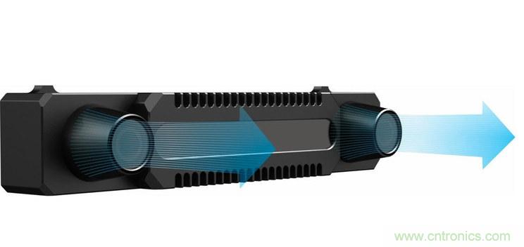 對比大疆/零度/昊翔/極飛夜間避障技術哪家強？