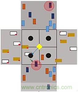 智能交叉路口，解決交通擁堵的未來之星