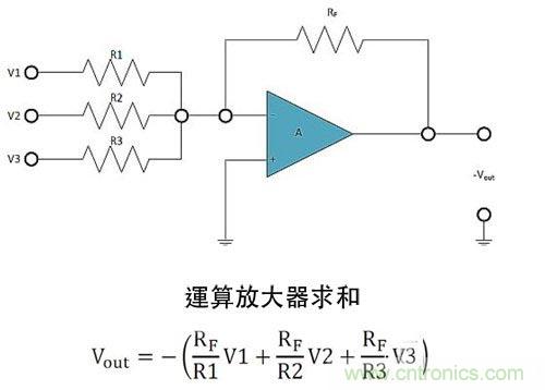 電阻匹配與穩(wěn)定性真的是運(yùn)算放大器效能的保障？