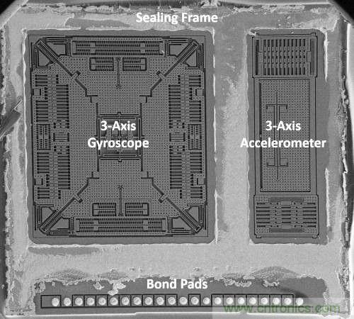 三六九軸傳感器究竟是什么？讓無人機(jī)、機(jī)器人、VR都離不開它