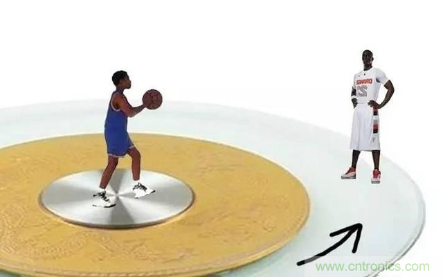 三六九軸傳感器究竟是什么？讓無人機(jī)、機(jī)器人、VR都離不開它