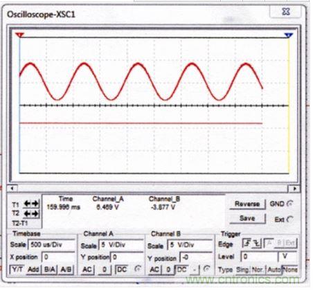 音頻和AGC信號(hào)。