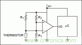如何簡(jiǎn)化微控制器與溫度傳感器的接口設(shè)計(jì)？
