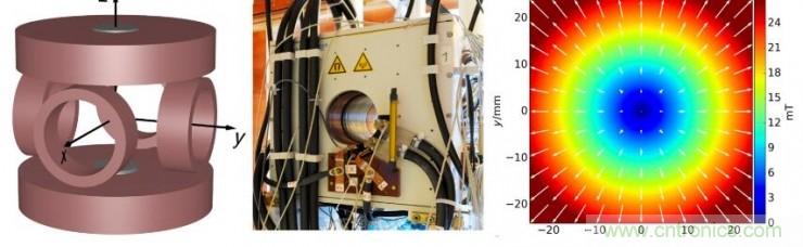 磁場不僅能驅(qū)動微型機器人，甚至精確到其某個組件？