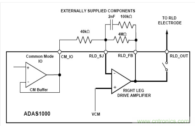 右腿驅(qū)動(dòng)&mdash;&mdash;可能的外部器件配置