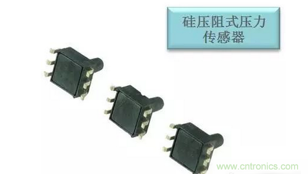 傳感器在物聯(lián)網(wǎng)行業(yè)中如何發(fā)揮潛能？