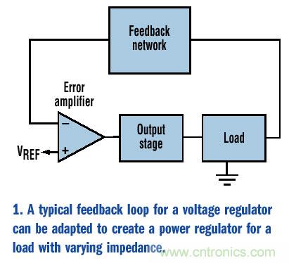如何為變化的負載阻抗提供恒定功率？