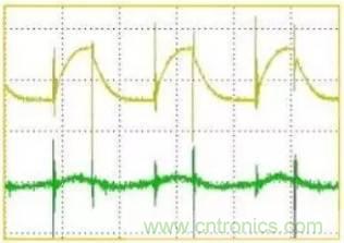 開關(guān)電源波紋的產(chǎn)生、測(cè)量及抑制