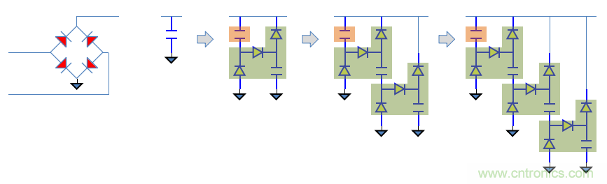 【精辟】就這樣把PF和PFC講透了?。?！