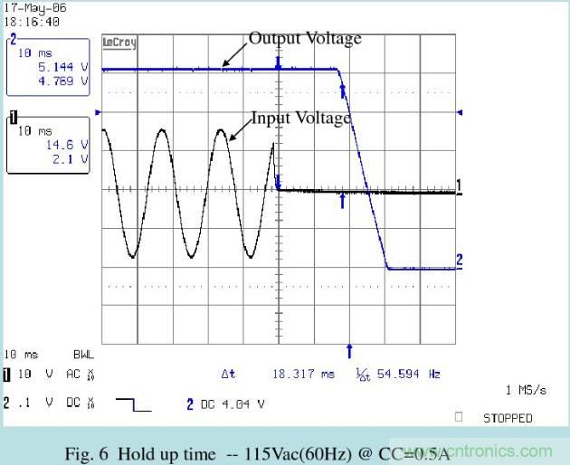 開關(guān)電源32個測試項：測試所需工具、測試方法、波形