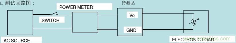 開關(guān)電源32個測試項：測試所需工具、測試方法、波形