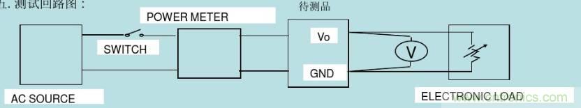 開關(guān)電源32個測試項：測試所需工具、測試方法、波形