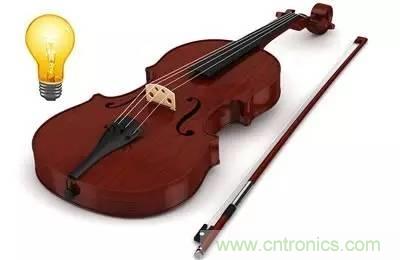 從增益到輻射參數(shù)，剖析5G時代基站天線將發(fā)生哪些變化