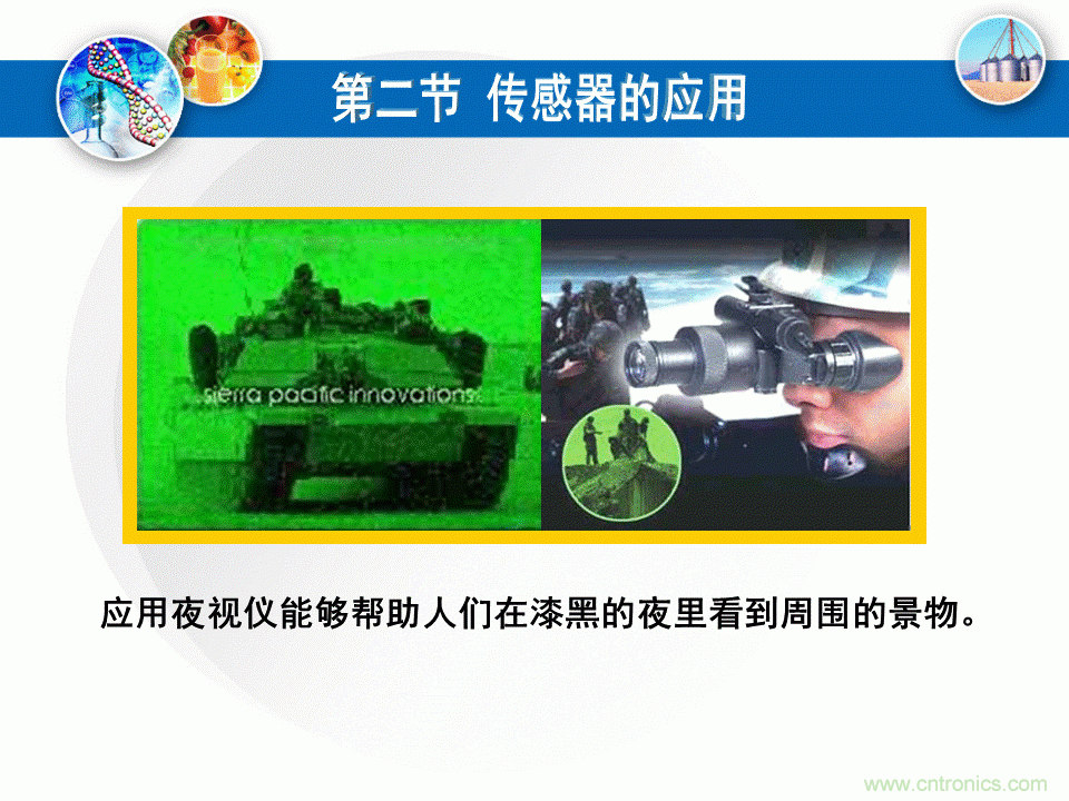 32張PPT簡(jiǎn)述傳感器的7大應(yīng)用！