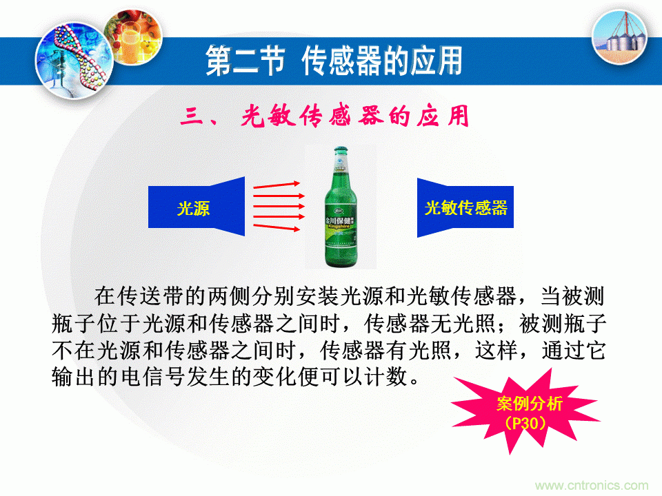 32張PPT簡(jiǎn)述傳感器的7大應(yīng)用！