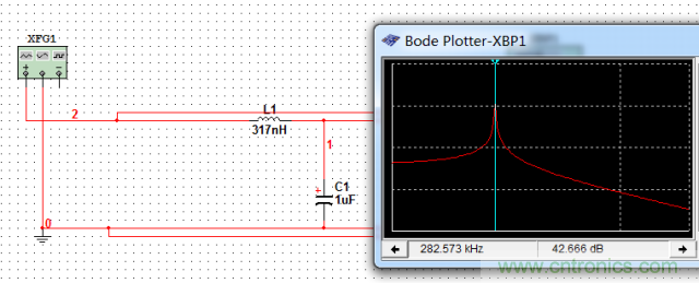 加了濾波電路，結(jié)果電源紋波還變大了！