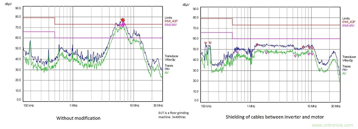 在嚴格的時間、規(guī)模和成本限制下解決常見的EMC挑戰(zhàn)