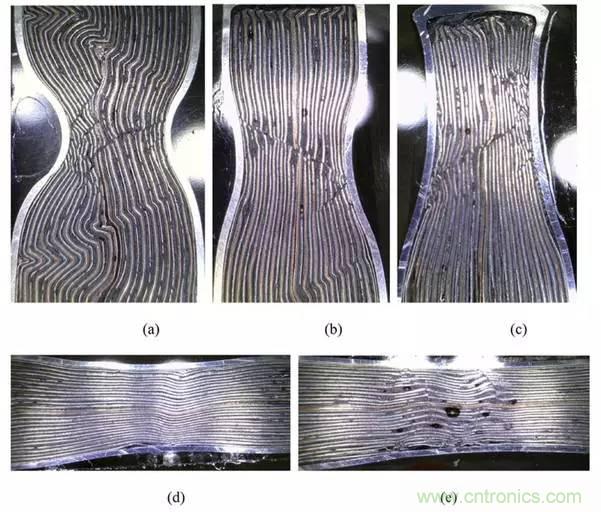 鋰離子電池安全測試解析：擠壓、針刺、短路