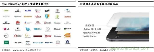 拆解蘋果/三星/小米/一加，從馬達技術看觸覺反饋的差距