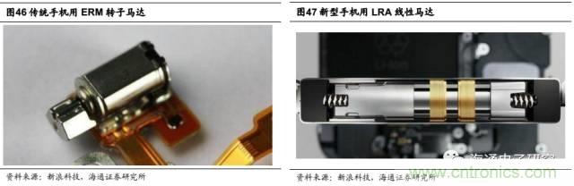 拆解蘋果/三星/小米/一加，從馬達技術看觸覺反饋的差距