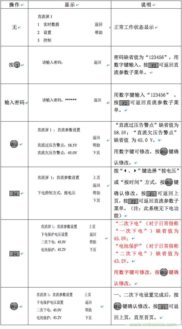 一次下電和二次下電到底有什么區(qū)別？ 如何操作？