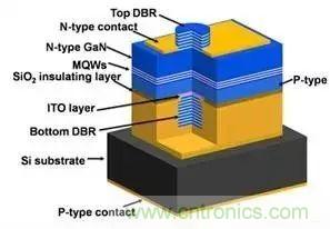 iPhone X搭載3D感測功能，供應(yīng)鏈是如何準備的？