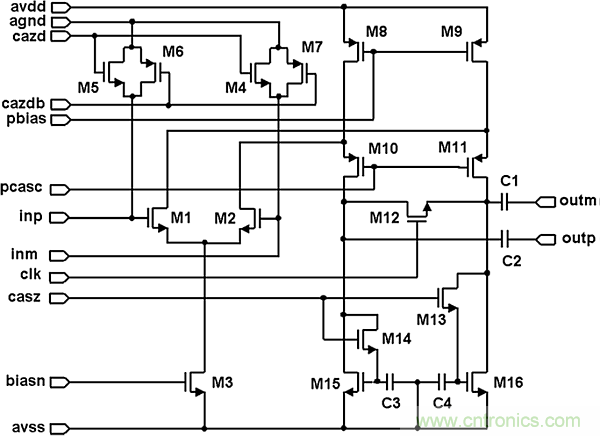 多數(shù)SAR ADC即將被淘汰，勝出的需要哪些性能？