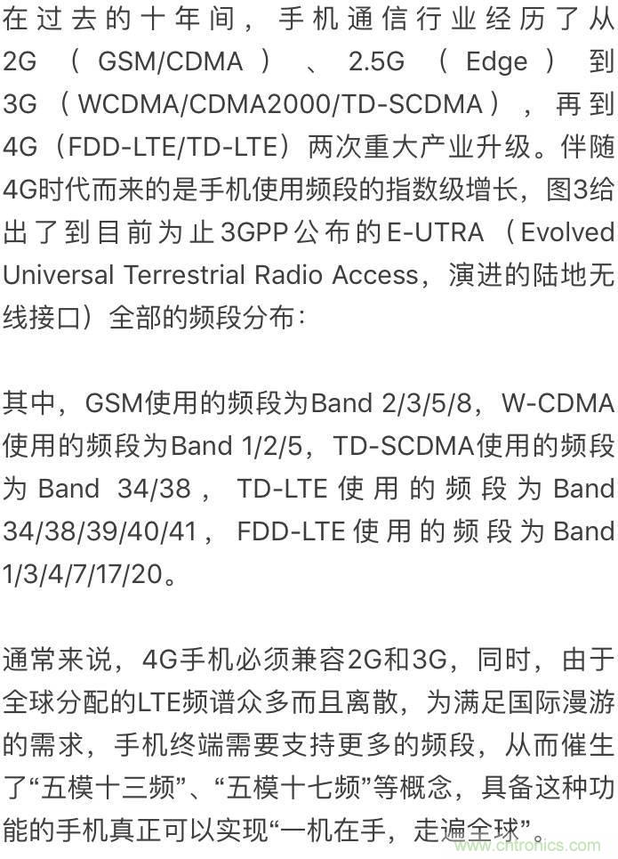 關(guān)于手機(jī)射頻芯片知識，你還不知道的事！