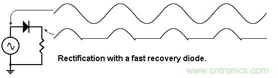 你會(huì)巧妙利用二極管中的&ldquo;存儲(chǔ)電荷&rdquo;嗎？