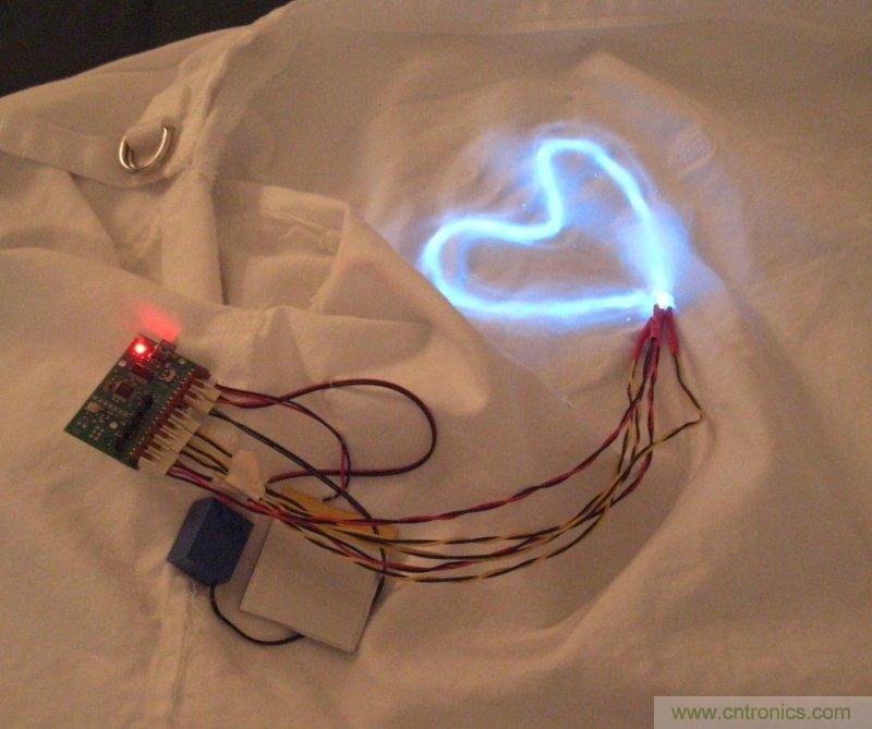 DIY萬圣節(jié)道具：讓心跳出來！