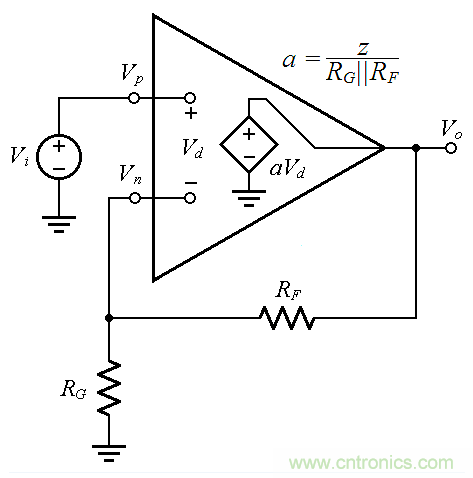 用了30年的電流反饋放大器錯(cuò)了？PSpice仿真來(lái)判定