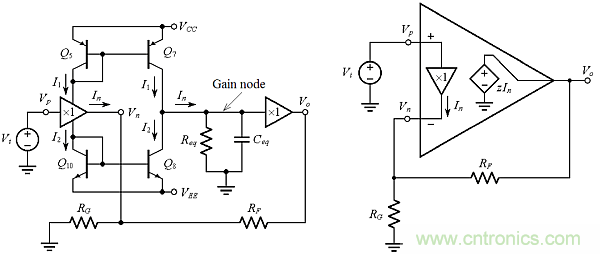用了30年的電流反饋放大器錯(cuò)了？PSpice仿真來(lái)判定