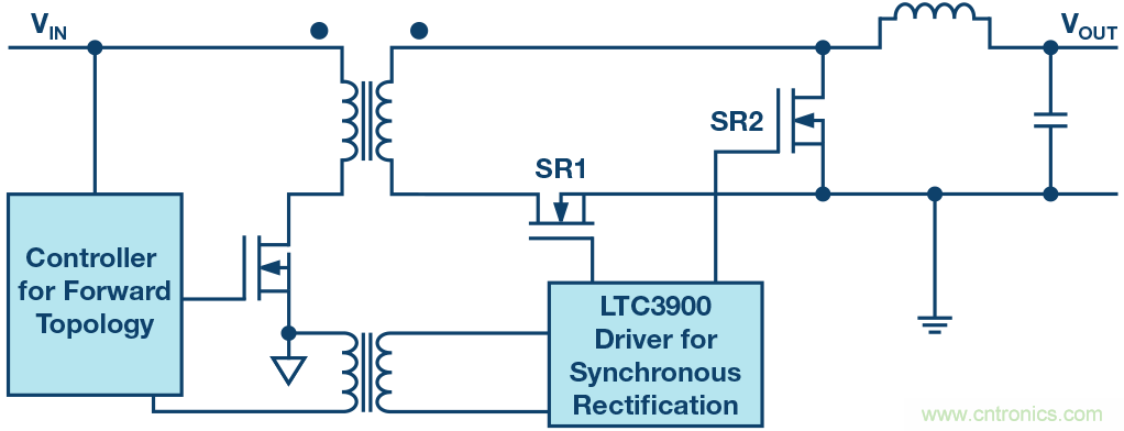 如何提高隔離式電源的效率？