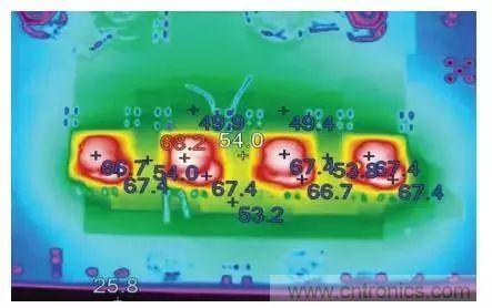 從散熱性能考慮，高功率POL調(diào)節(jié)器應(yīng)該這么選