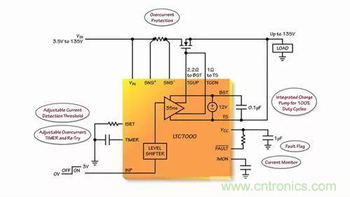 汽車和工業(yè)應(yīng)用中高壓側(cè)驅(qū)動(dòng)如何破？圖文并茂本文給你正解 