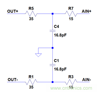 為了提高線性度，濾波器用吸收式還是反射式？